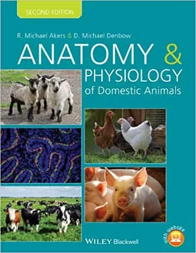 Anatomy and Physiology of Domestic Animals (2nd Edition) - eBook