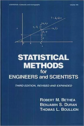 Statistical Methods for Engineers and Scientists (3rd Edition) - eBook