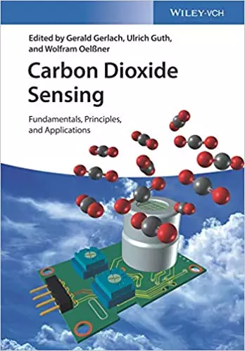 Carbon Dioxide Sensing: Fundamentals, Principles, and Applications - eBook