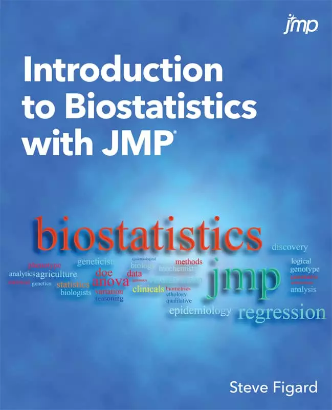 Introduction to Biostatistics with JMP - eBook